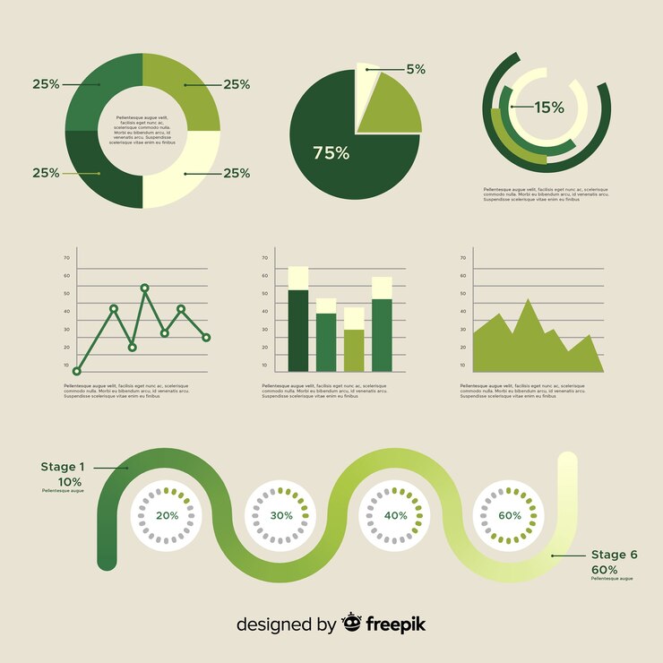 Visualisations Statiques et Dynamiques : Pourquoi et Comment les Utiliser dans l'Analyse de Données