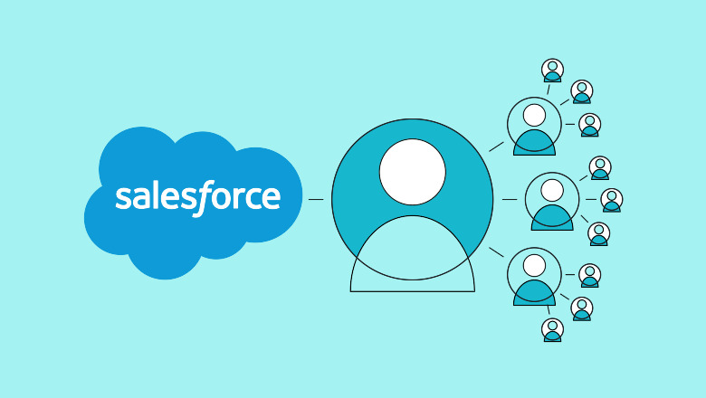 Agentforce de Salesforce: Nouveau outil de création de chatbots